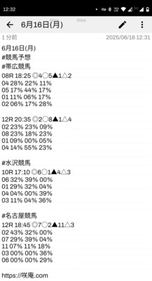 拡大表示する画像の選択