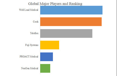 拡大表示する画像の選択