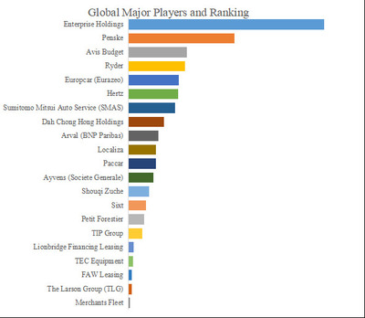 拡大表示する画像の選択