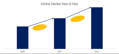 拡大表示する画像の選択