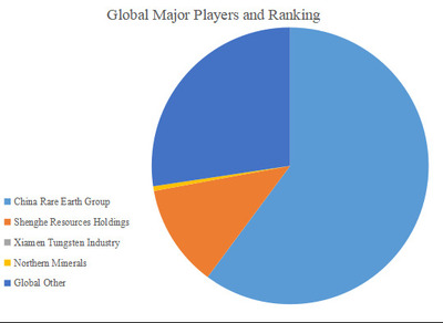 拡大表示する画像の選択