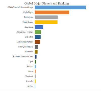 拡大表示する画像の選択