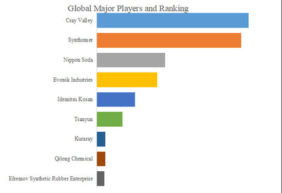 拡大表示する画像の選択