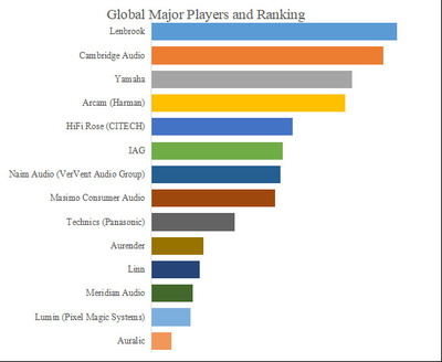 拡大表示する画像の選択