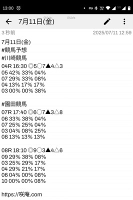 拡大表示する画像の選択