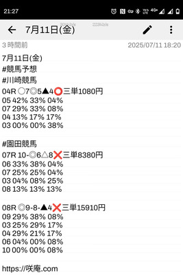 拡大表示する画像の選択