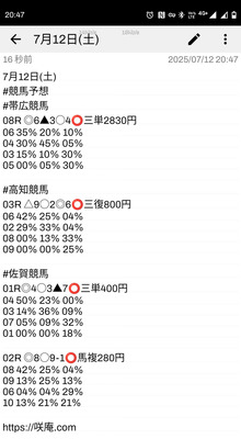 拡大表示する画像の選択