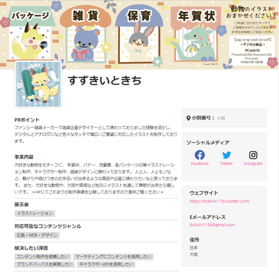 拡大表示する画像の選択