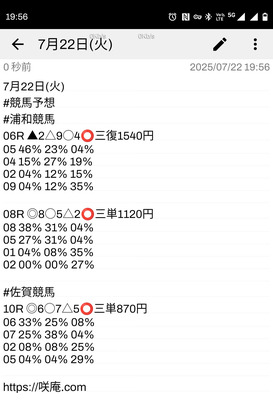 拡大表示する画像の選択