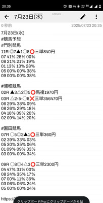 拡大表示する画像の選択
