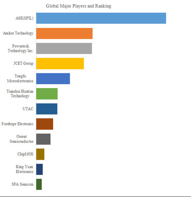 拡大表示する画像の選択