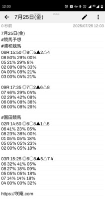 拡大表示する画像の選択