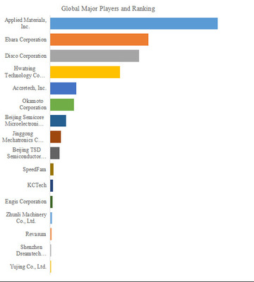 拡大表示する画像の選択