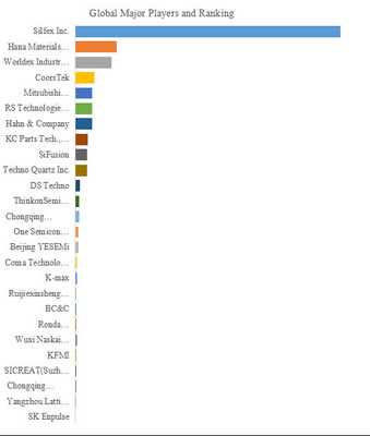拡大表示する画像の選択