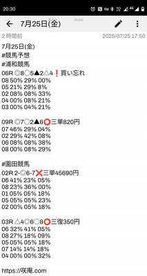 拡大表示する画像の選択