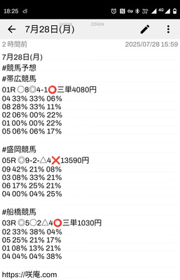 拡大表示する画像の選択