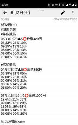 拡大表示する画像の選択