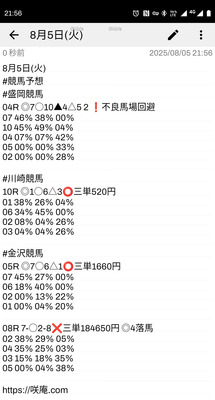 拡大表示する画像の選択