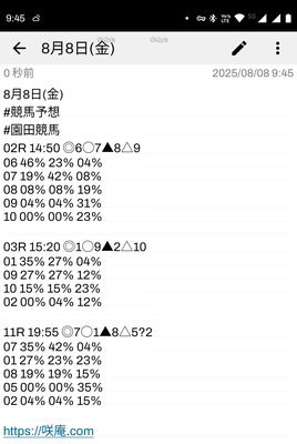拡大表示する画像の選択