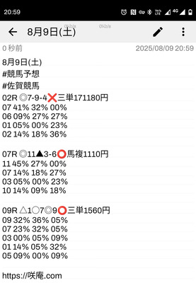 拡大表示する画像の選択