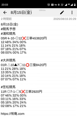 拡大表示する画像の選択