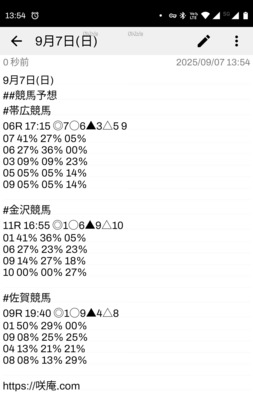 拡大表示する画像の選択