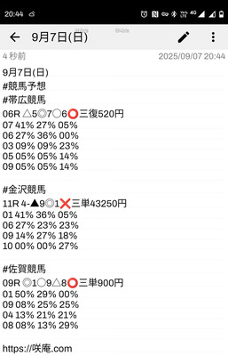拡大表示する画像の選択