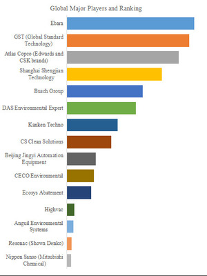 拡大表示する画像の選択