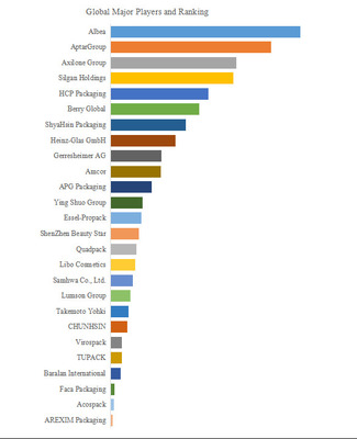拡大表示する画像の選択