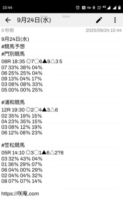 拡大表示する画像の選択