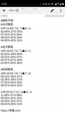 拡大表示する画像の選択