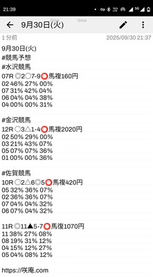 拡大表示する画像の選択
