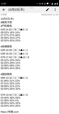 拡大表示する画像の選択