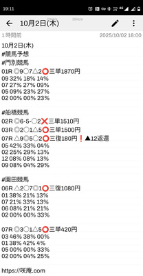 拡大表示する画像の選択