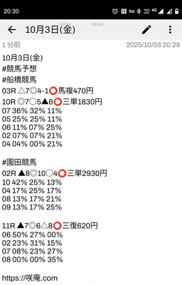 拡大表示する画像の選択