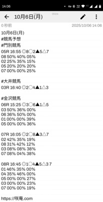 拡大表示する画像の選択