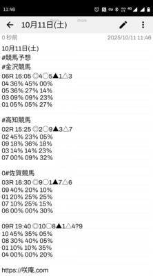 拡大表示する画像の選択