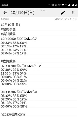 拡大表示する画像の選択