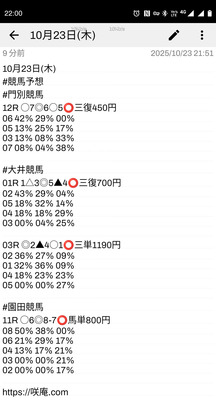 拡大表示する画像の選択