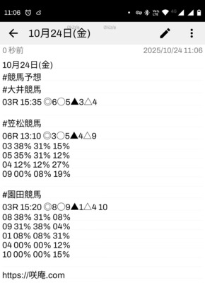 拡大表示する画像の選択