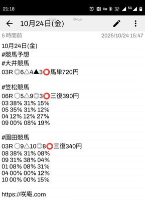 拡大表示する画像の選択