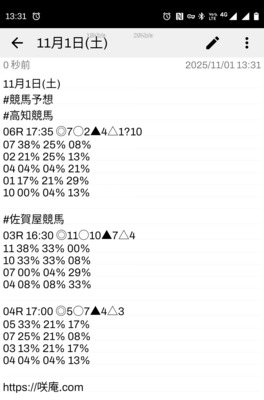 拡大表示する画像の選択