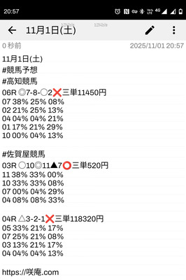 拡大表示する画像の選択