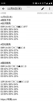拡大表示する画像の選択