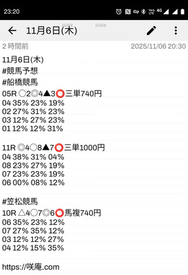 拡大表示する画像の選択