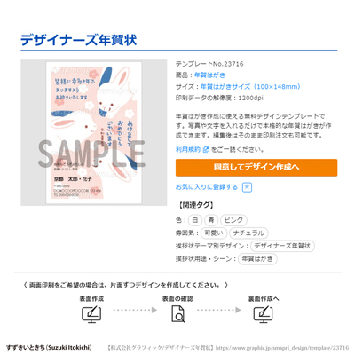 拡大表示する画像の選択