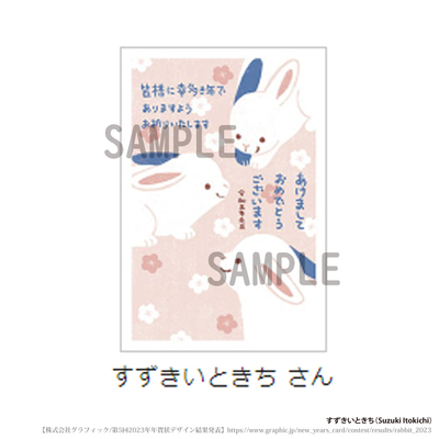 拡大表示する画像の選択
