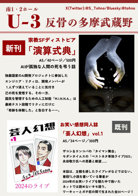 拡大表示する画像の選択