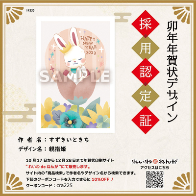 拡大表示する画像の選択
