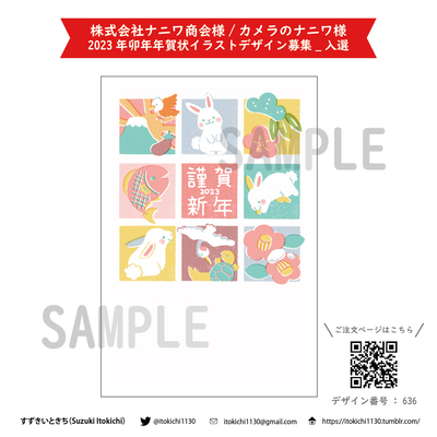 拡大表示する画像の選択